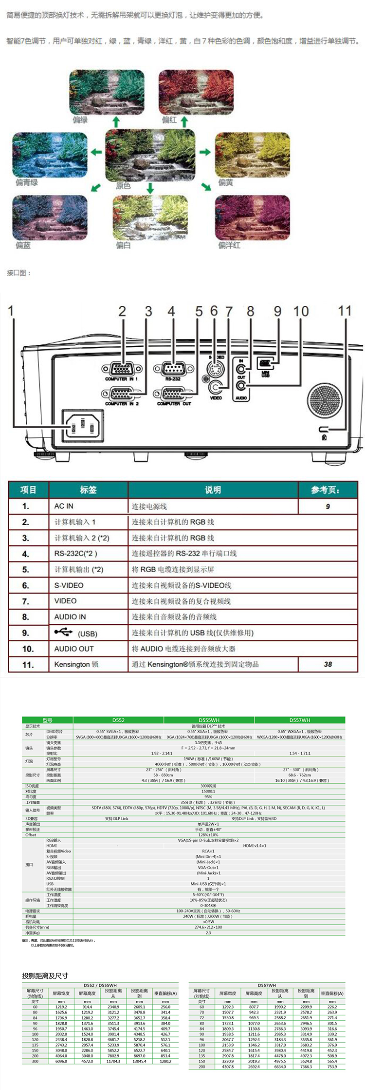 商品詳情圖片