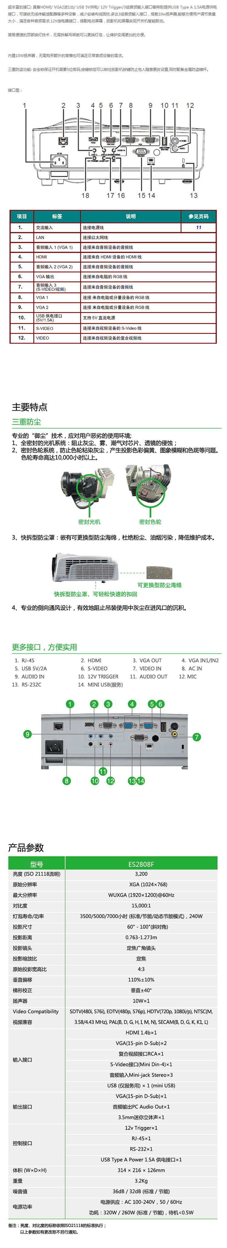 商品詳情圖片