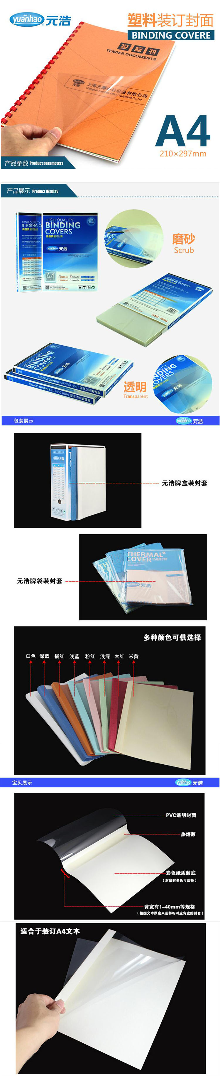 商品詳情圖片