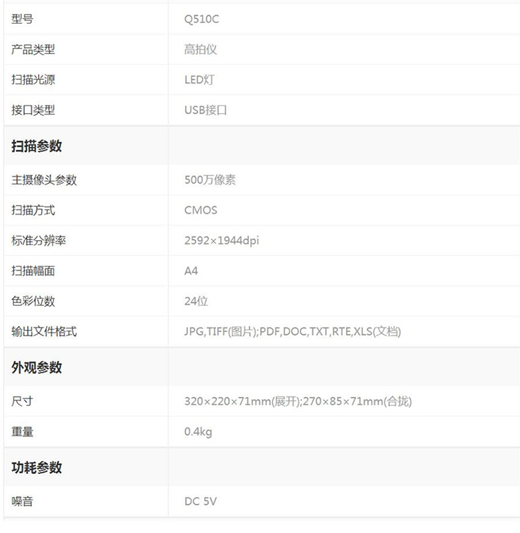 商品詳情圖片