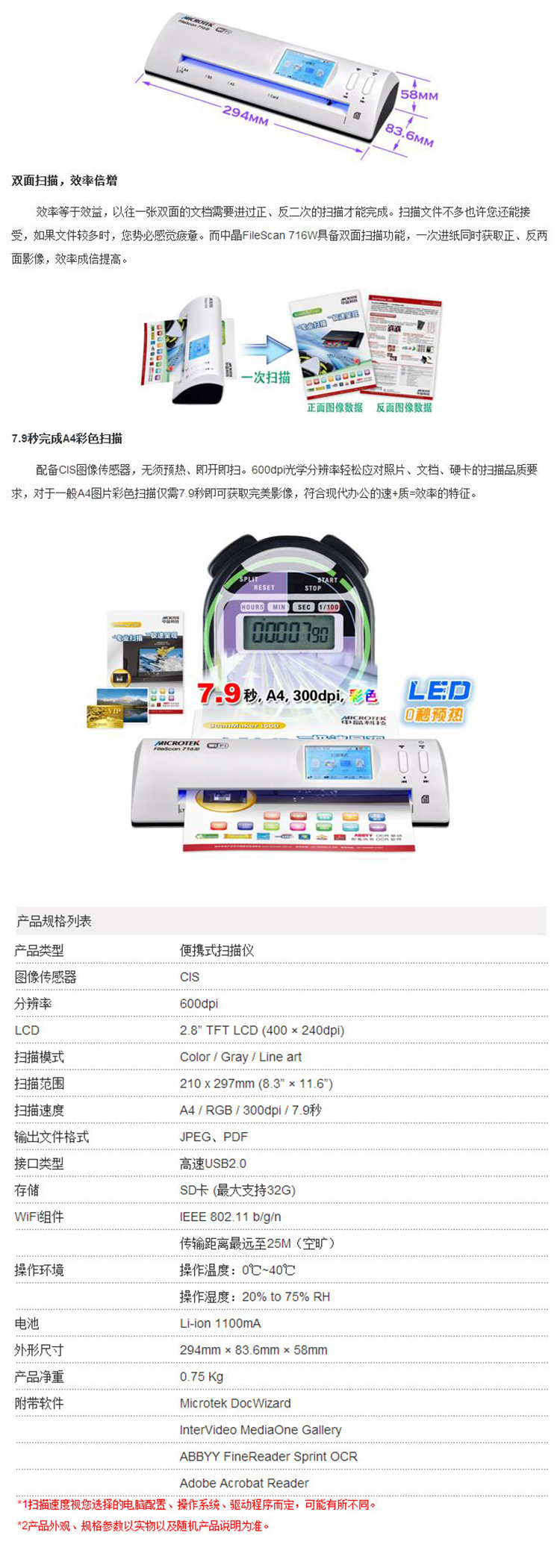 商品詳情圖片