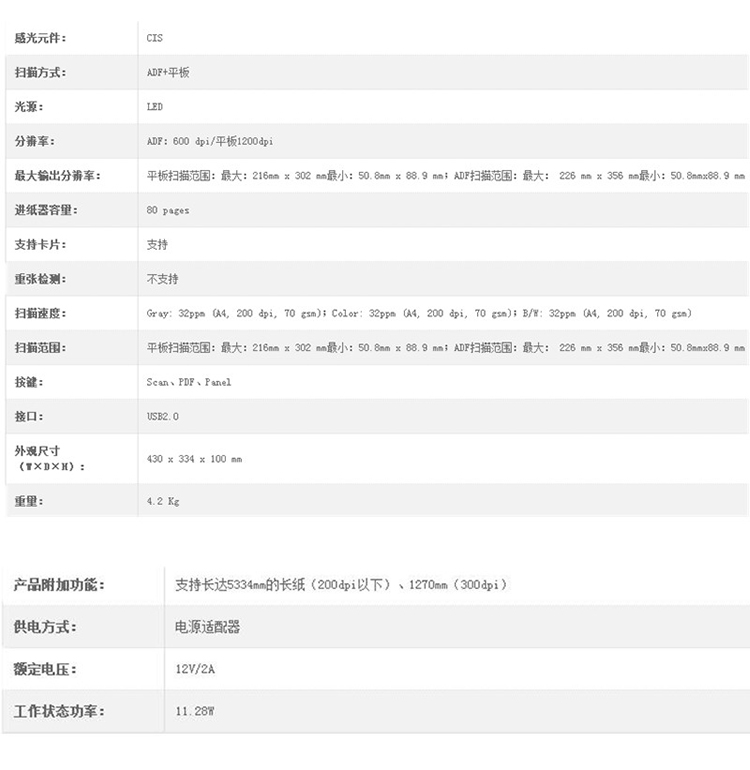 商品詳情圖片