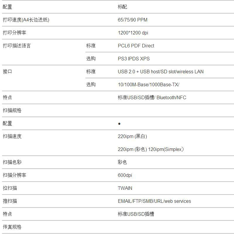 商品詳情圖片