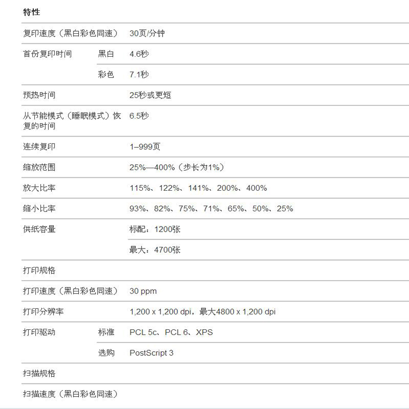 商品詳情圖片