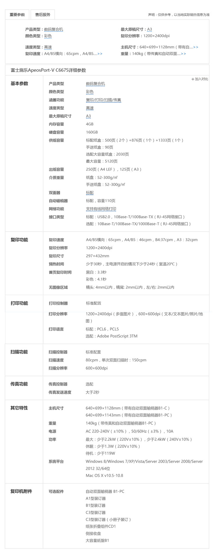 商品詳情圖片