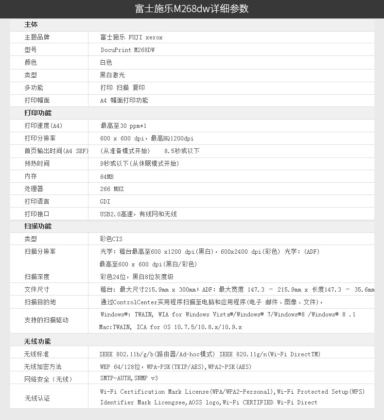 商品詳情圖片