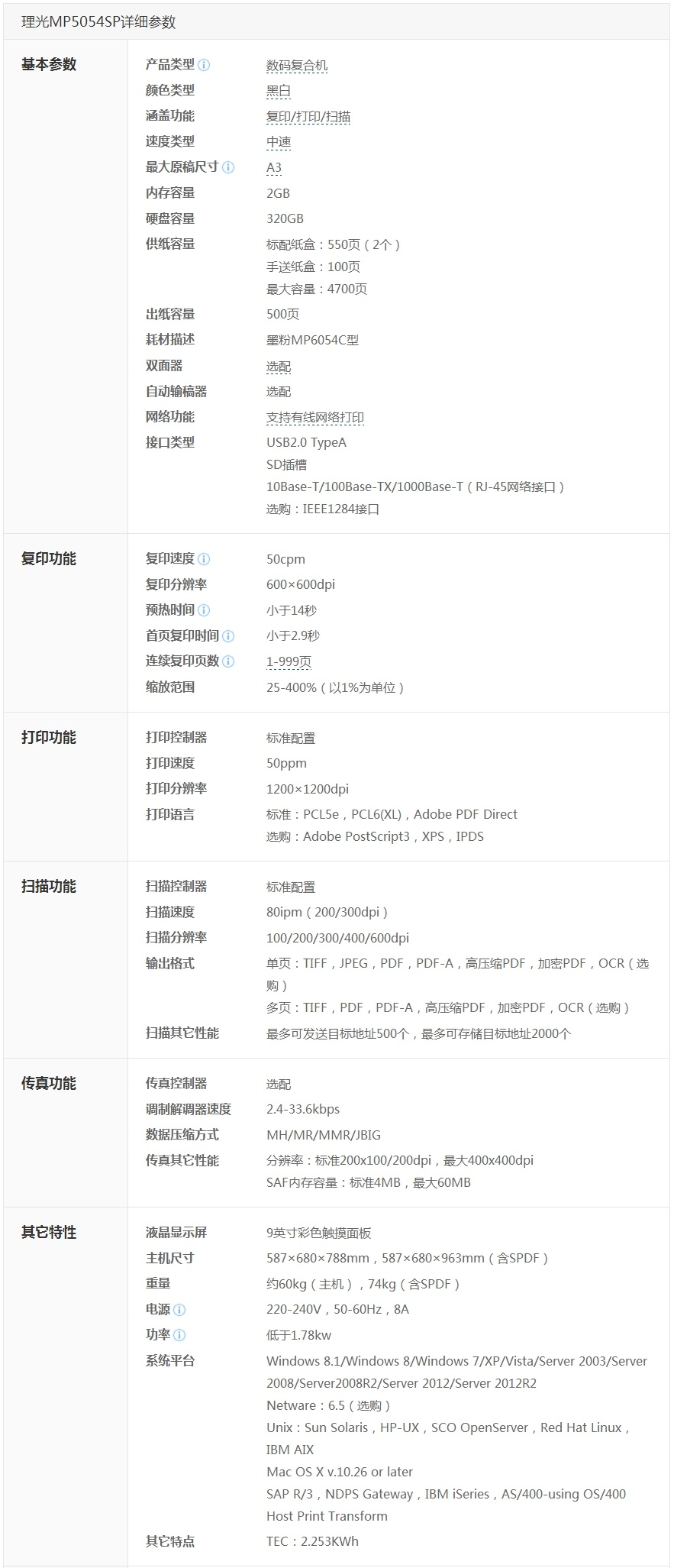 商品詳情圖片