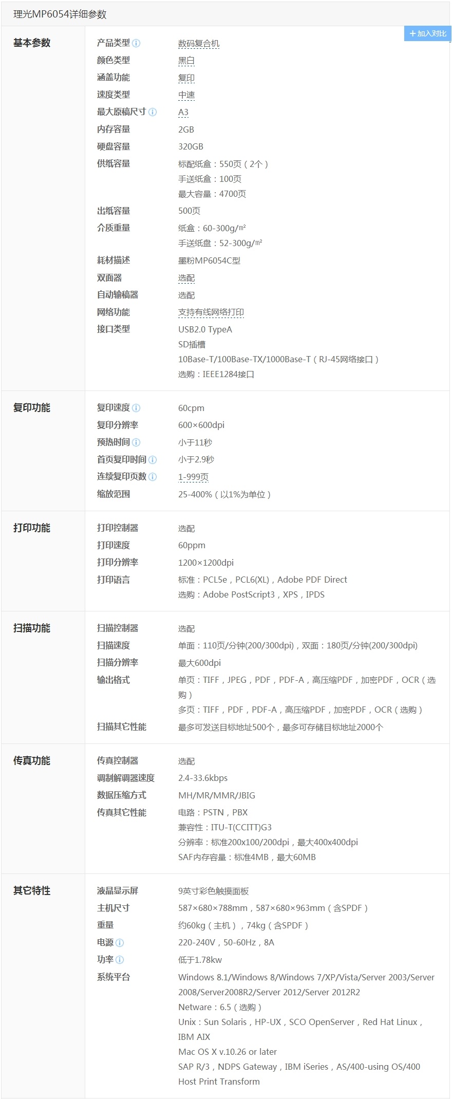 商品詳情圖片