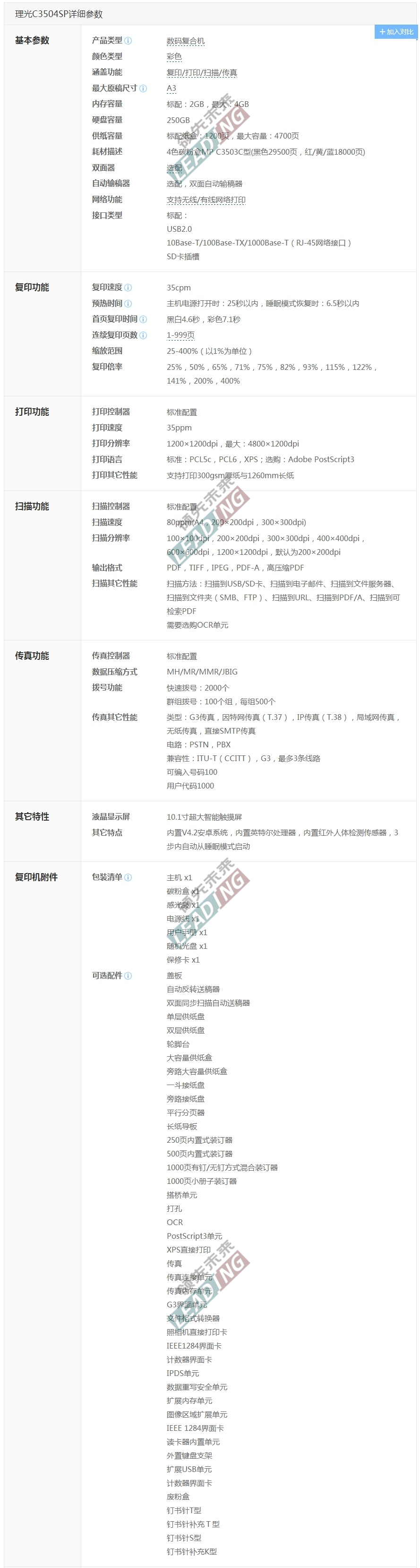 商品詳情圖片