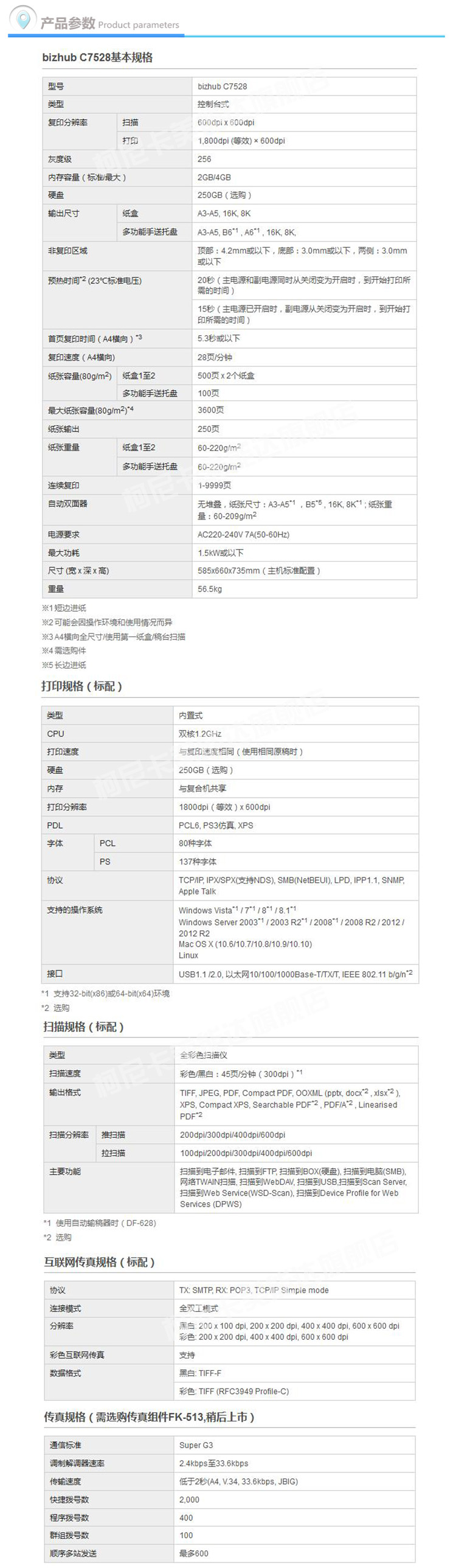 商品詳情圖片