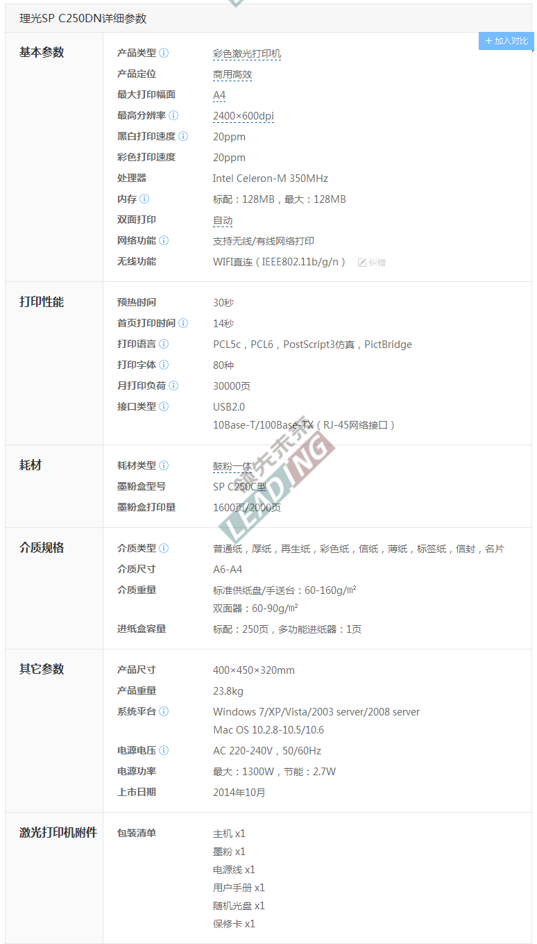 商品詳情圖片