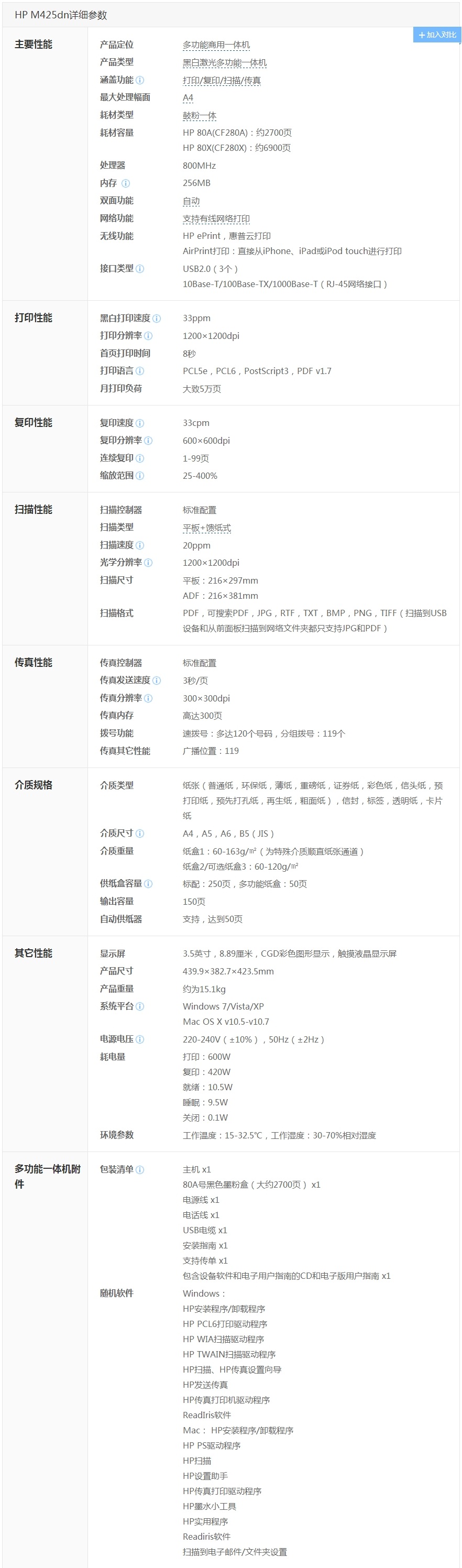 商品詳情圖片