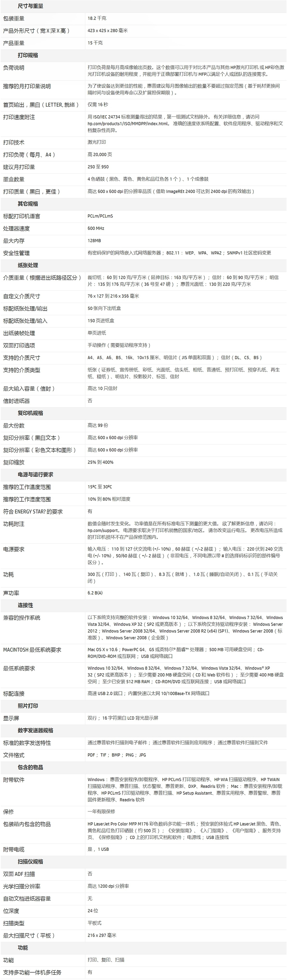商品詳情圖片