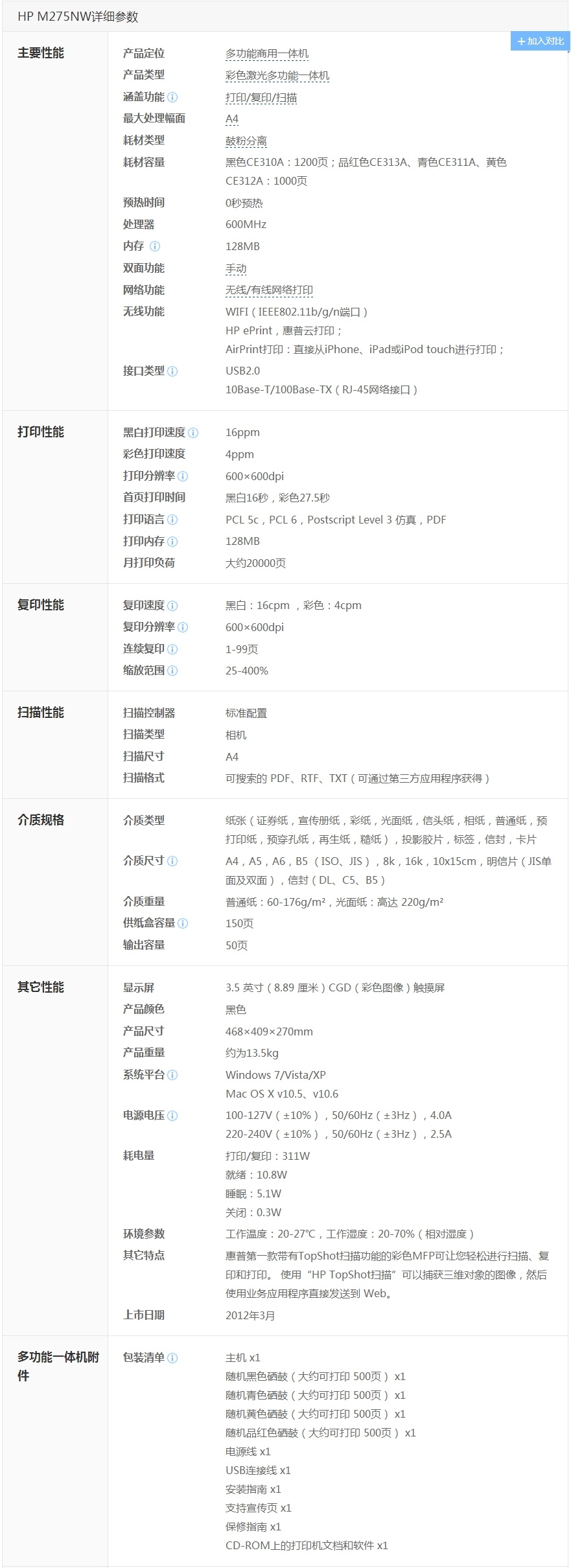 商品詳情圖片