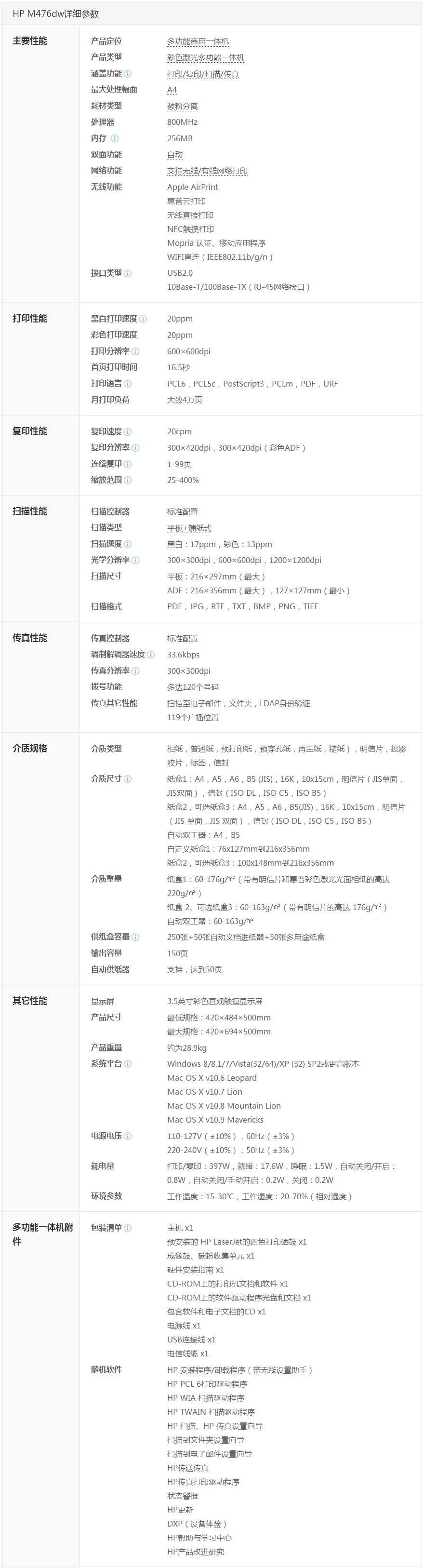 商品詳情圖片