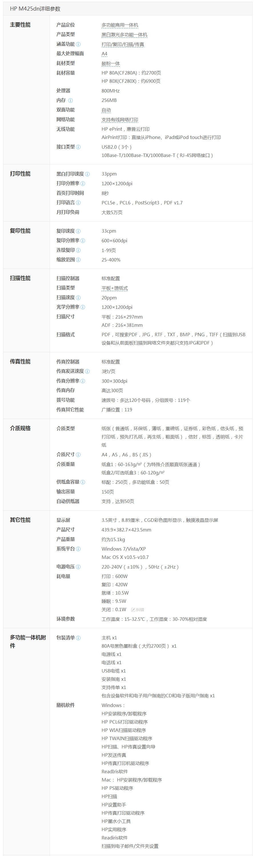 商品詳情圖片