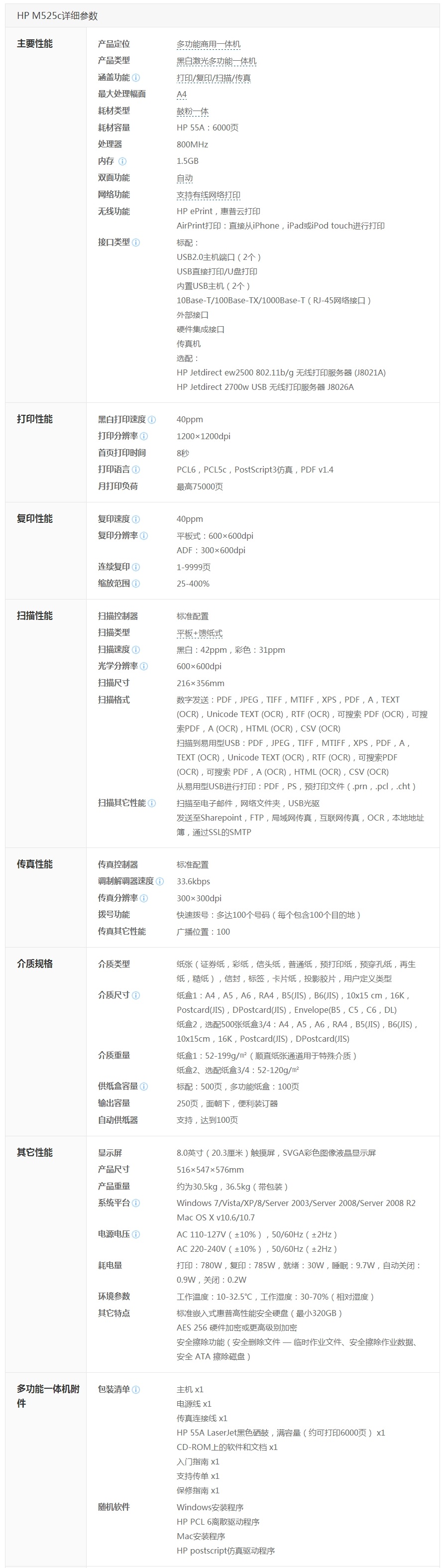 商品詳情圖片