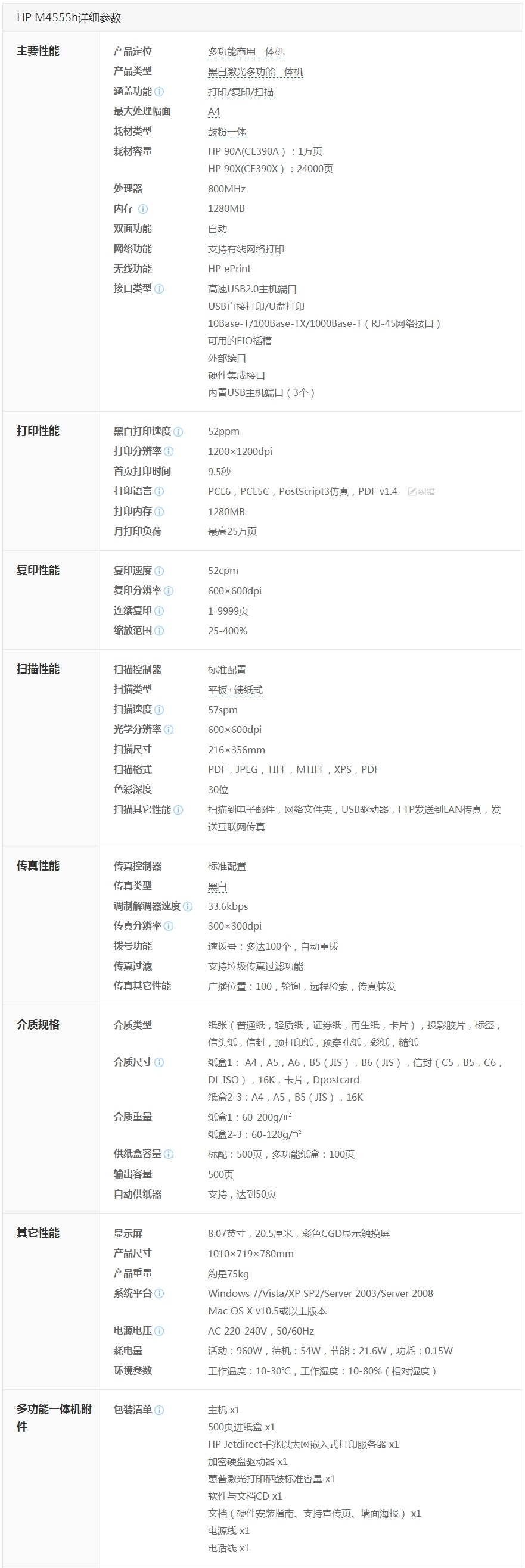 商品詳情圖片