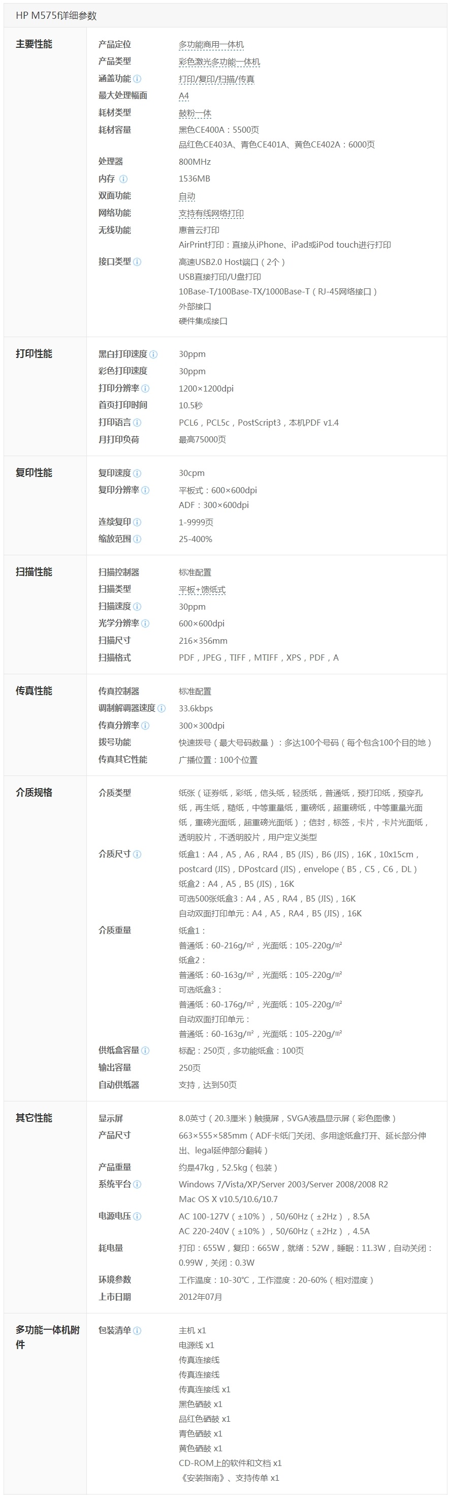 商品詳情圖片