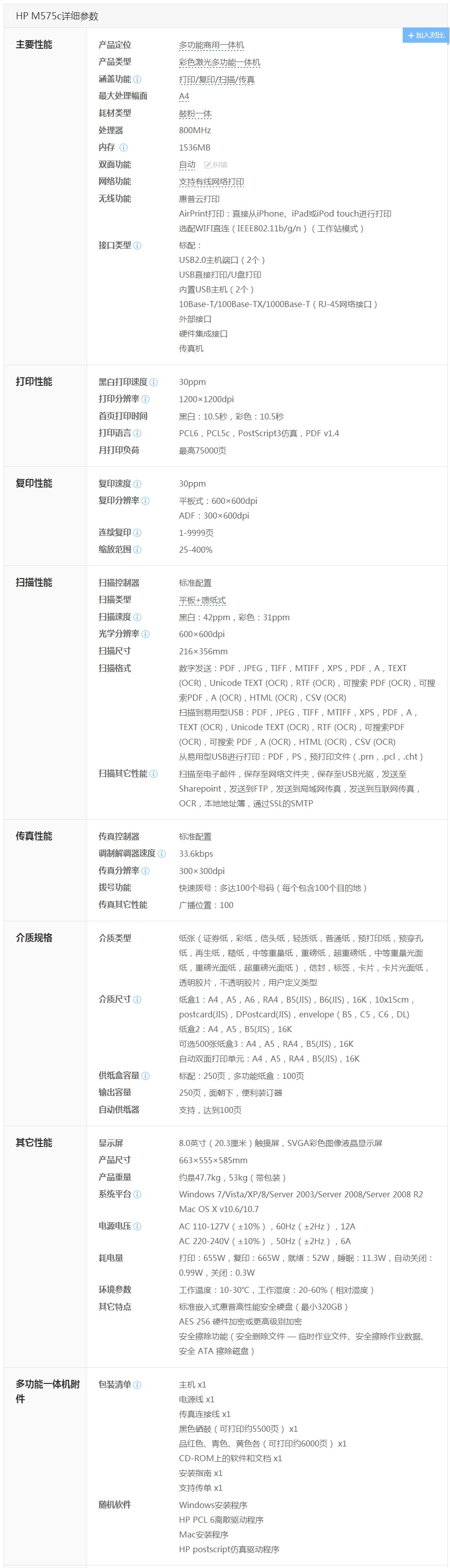 商品詳情圖片