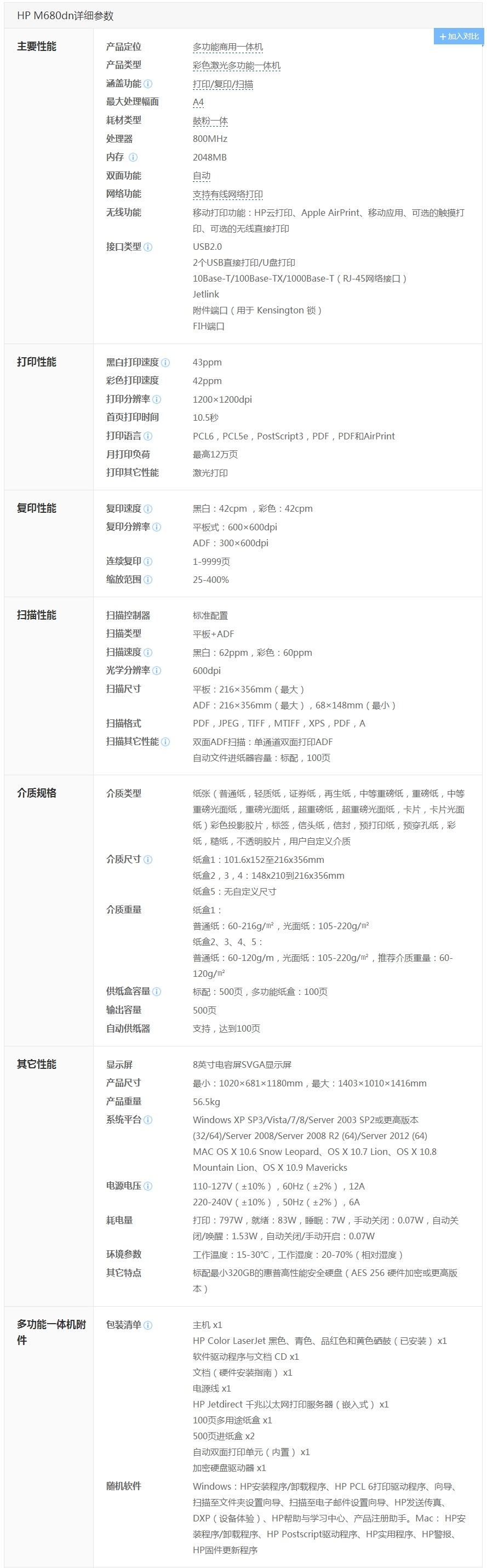 商品詳情圖片