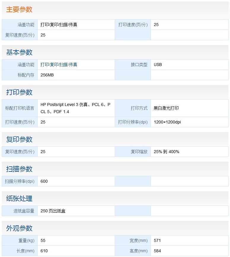 商品詳情圖片