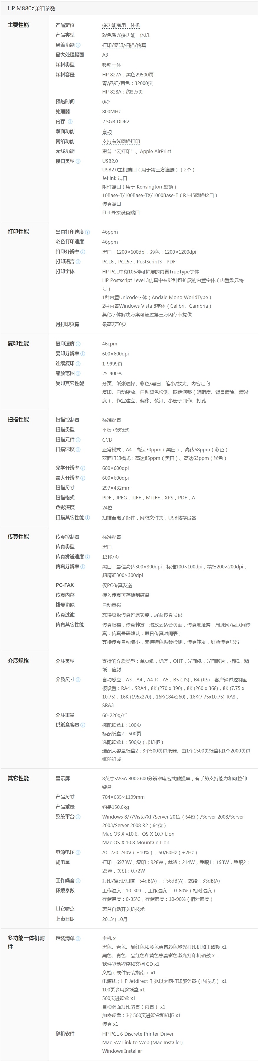 商品詳情圖片