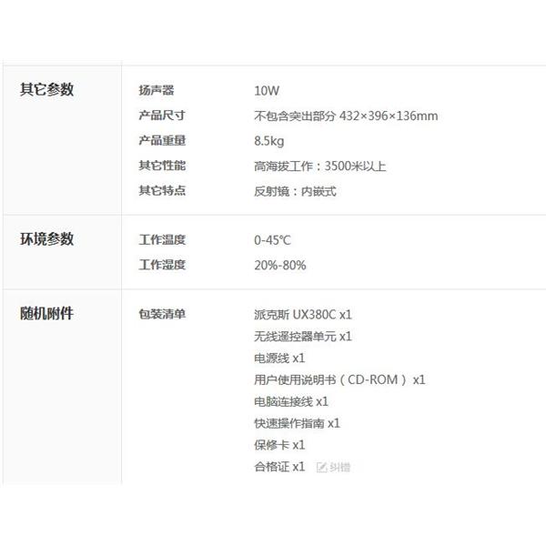 商品詳情圖片