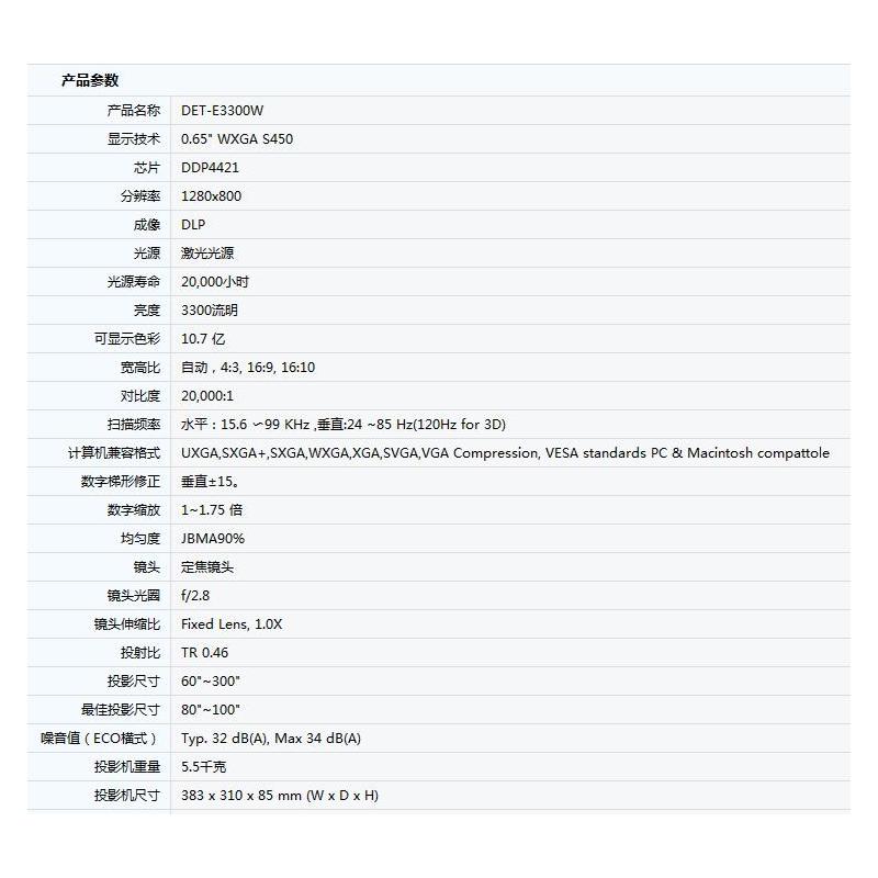 商品詳情圖片