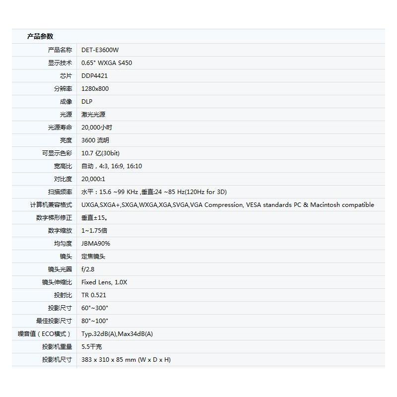 商品詳情圖片