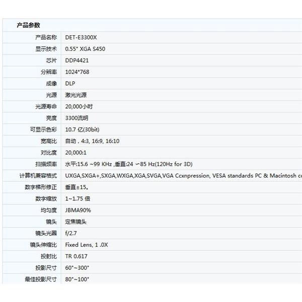 商品詳情圖片