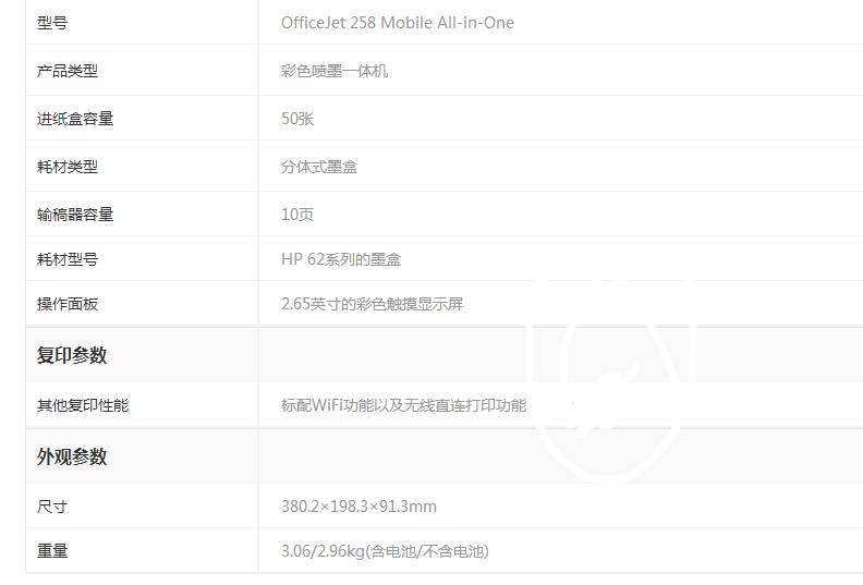 商品詳情圖片