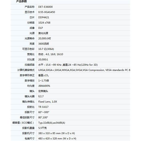 商品詳情圖片