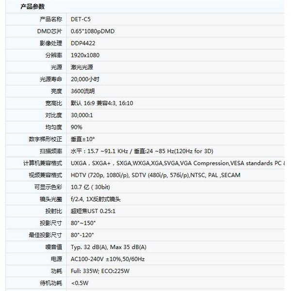 商品詳情圖片