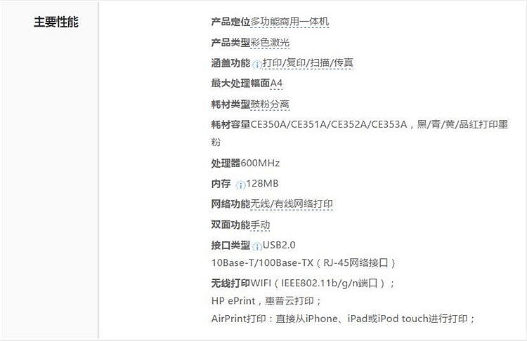 商品詳情圖片