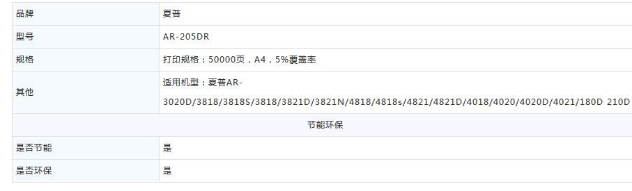 商品詳情圖片