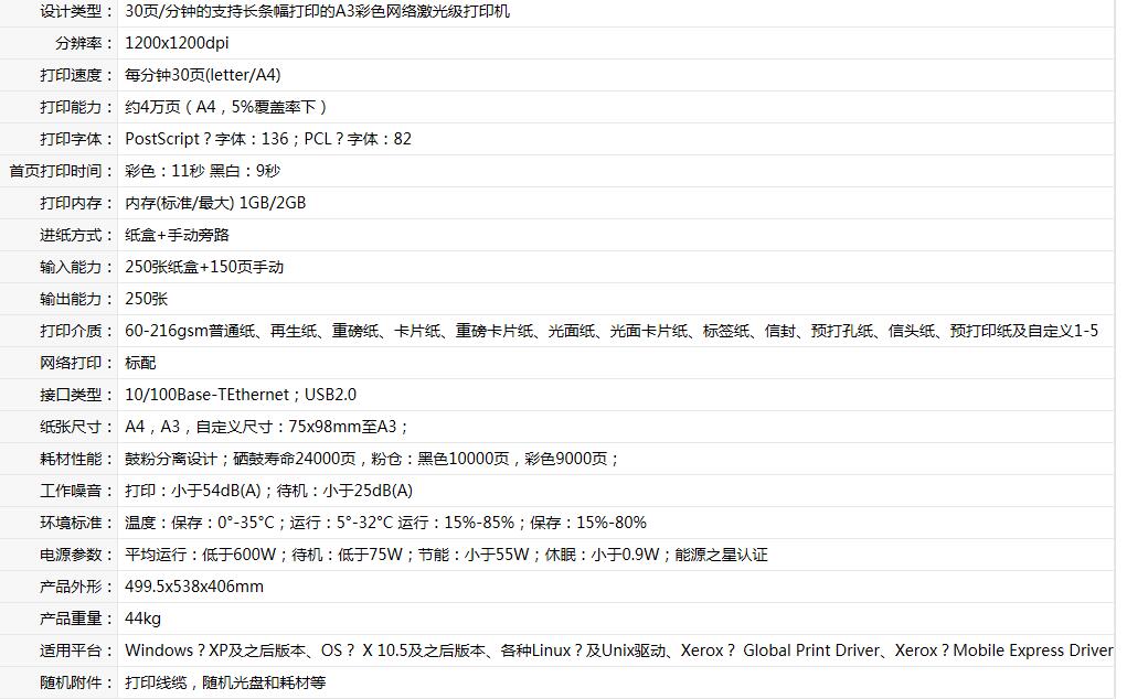 商品詳情圖片