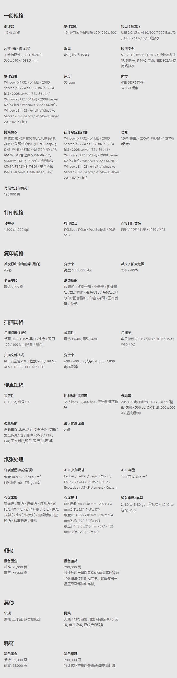 商品詳情圖片