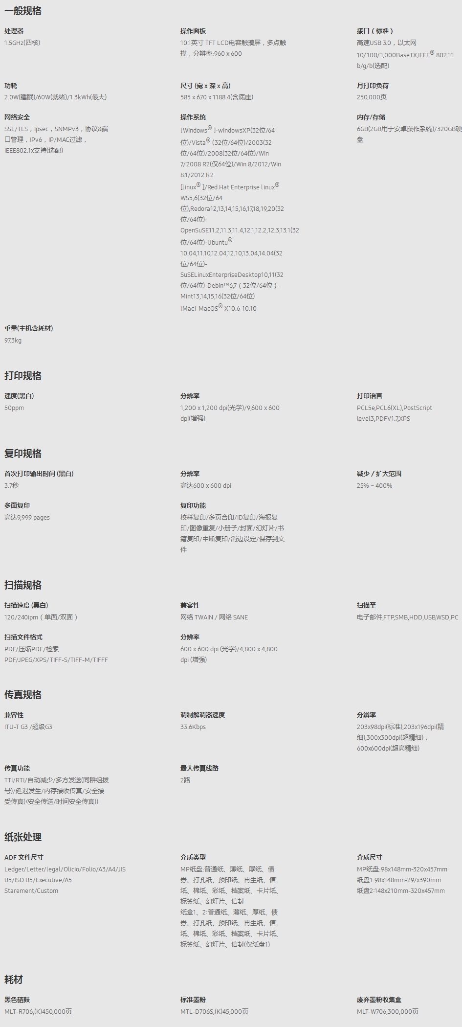 商品詳情圖片