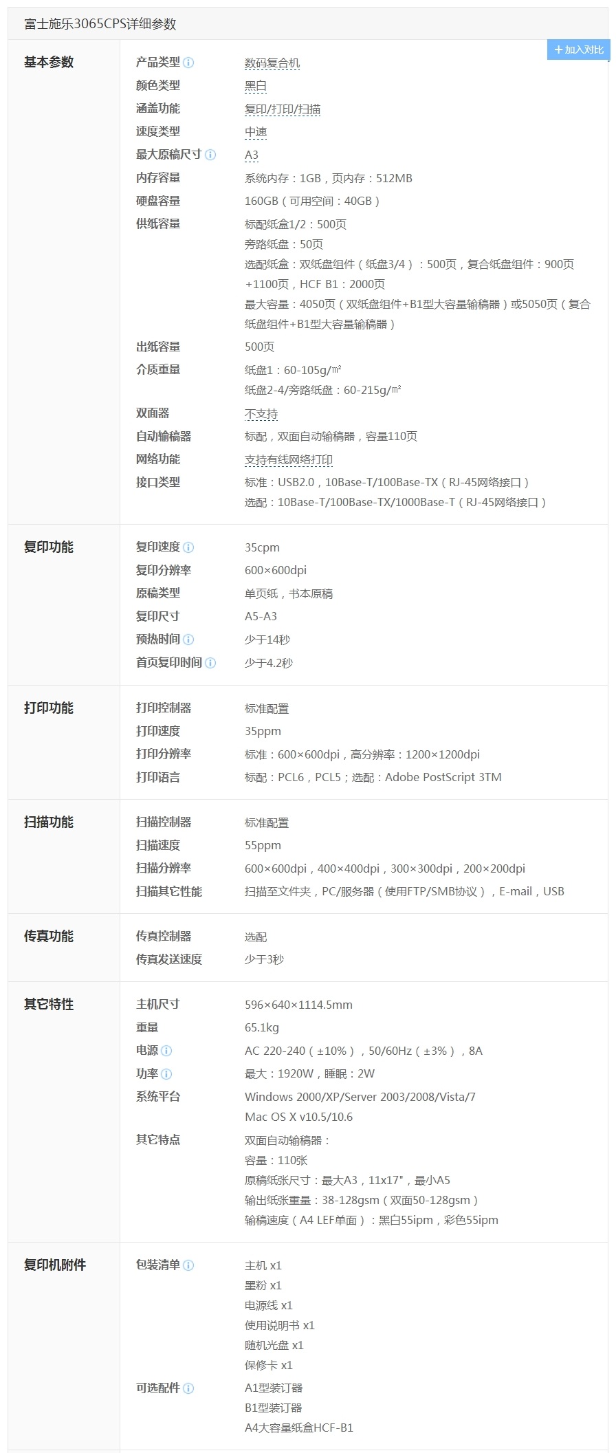 商品詳情圖片