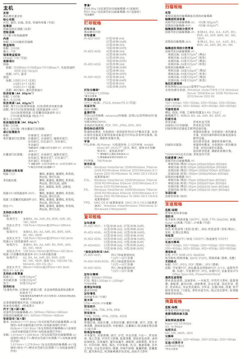 商品詳情圖片