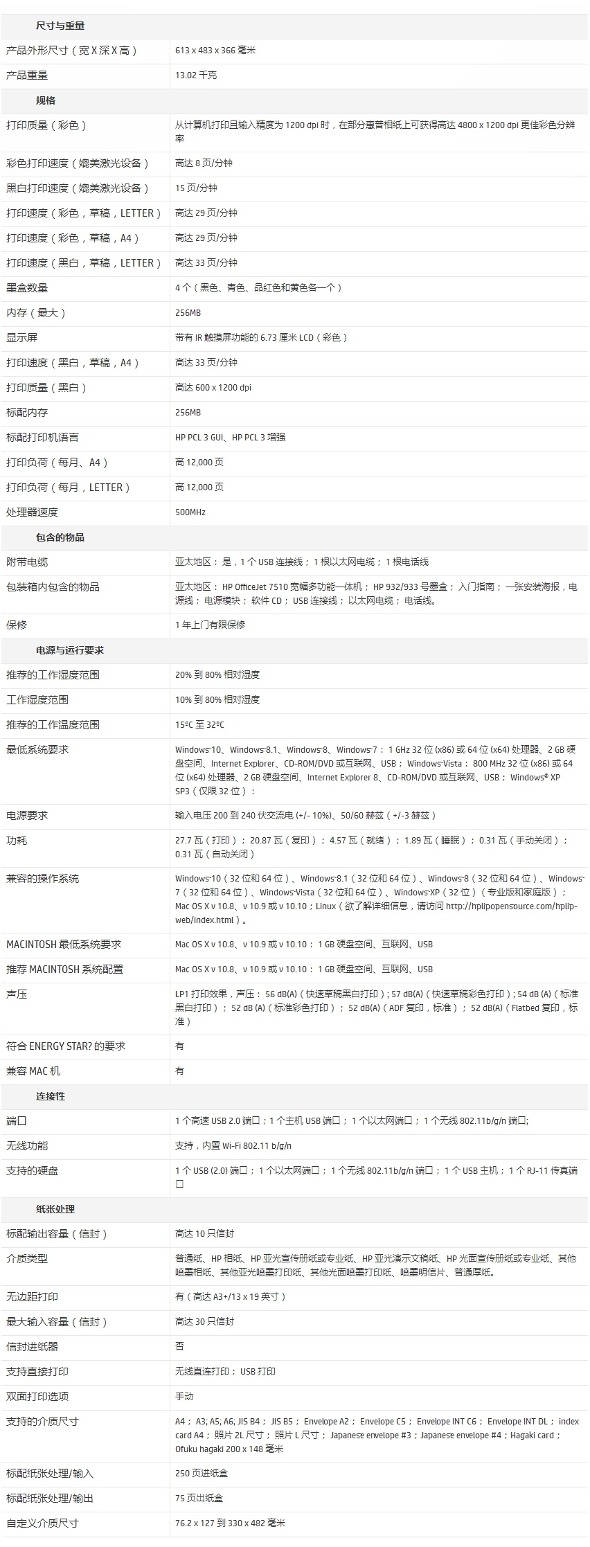 商品詳情圖片
