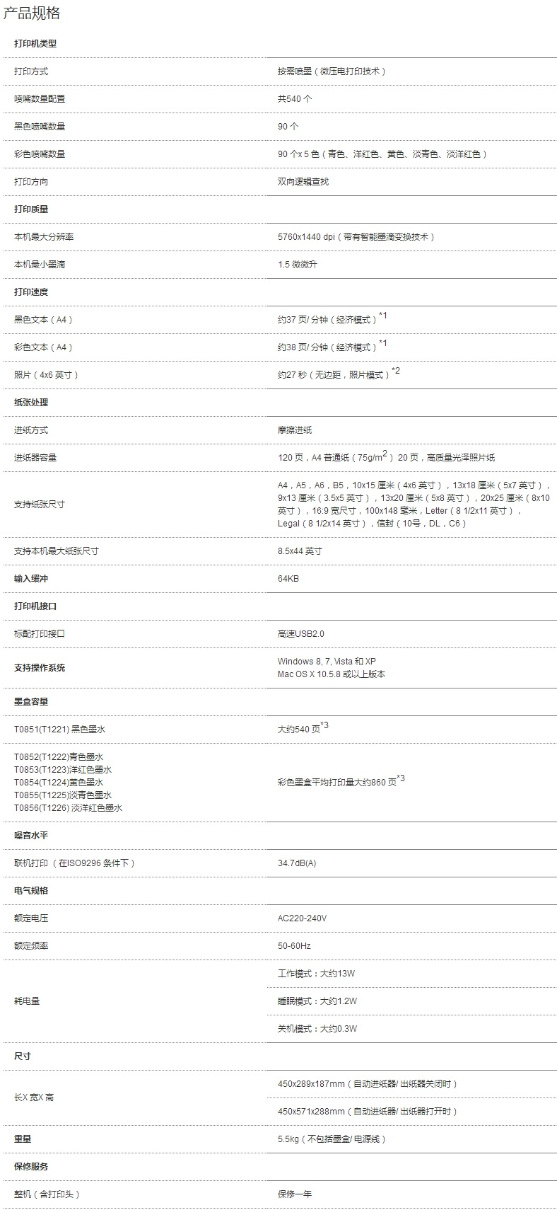 商品詳情圖片