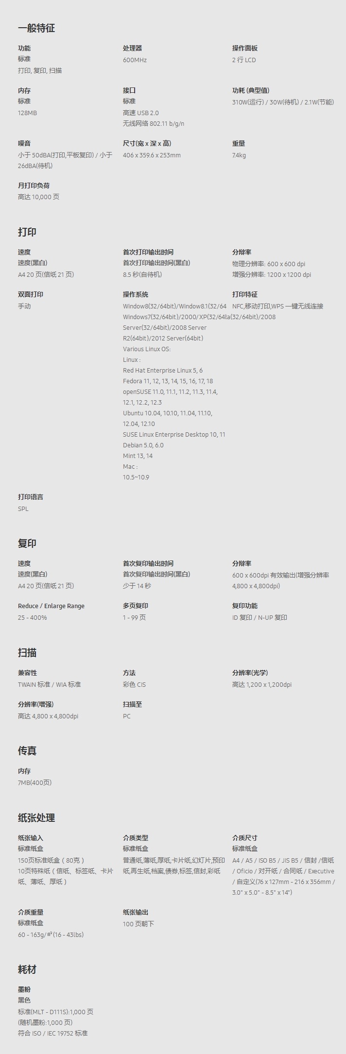商品詳情圖片