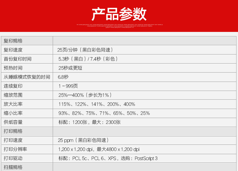 商品詳情圖片