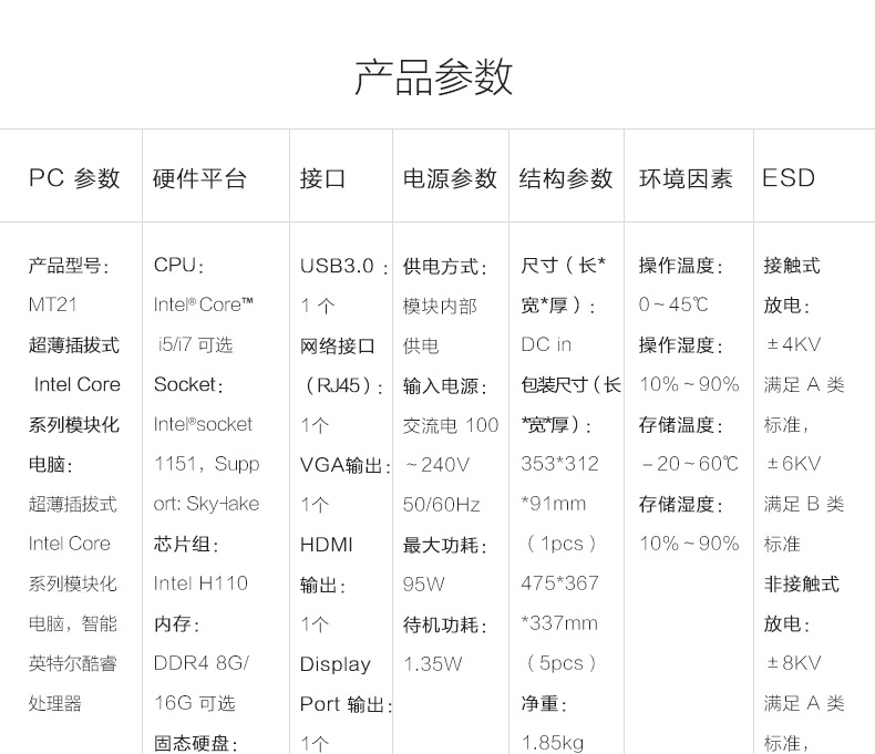 商品詳情圖片
