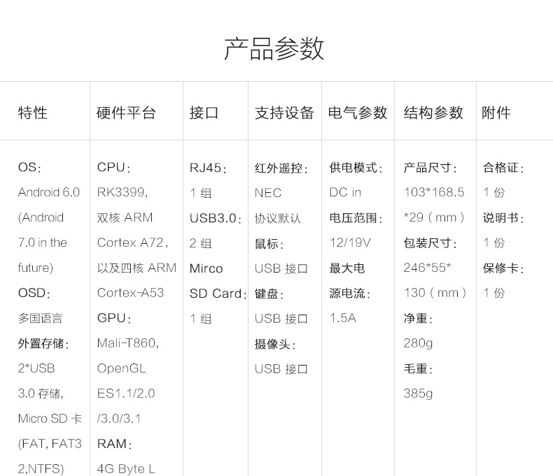商品詳情圖片