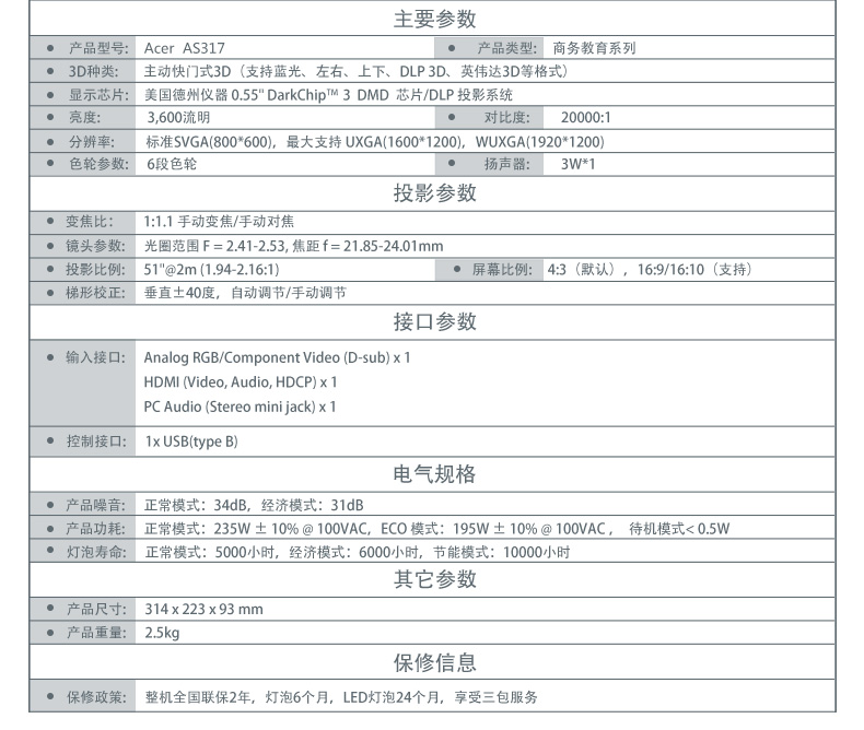 商品詳情圖片