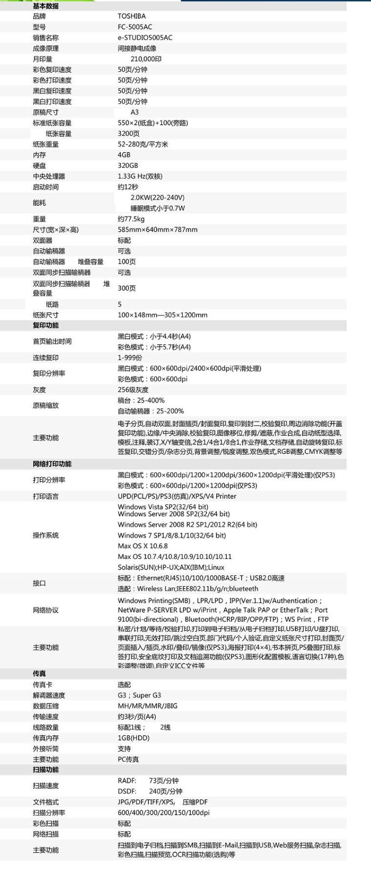 商品詳情圖片
