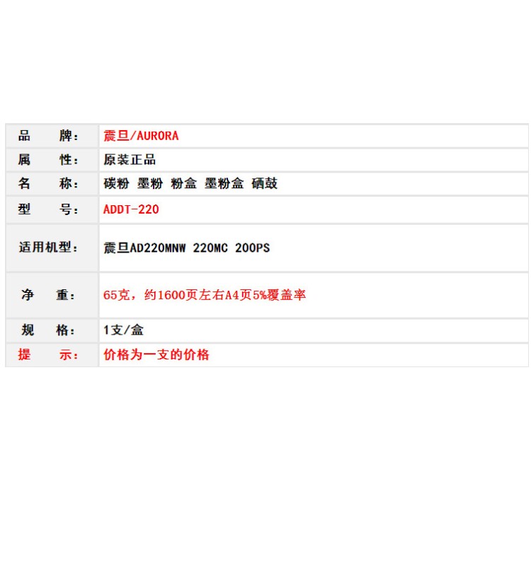 商品詳情圖片